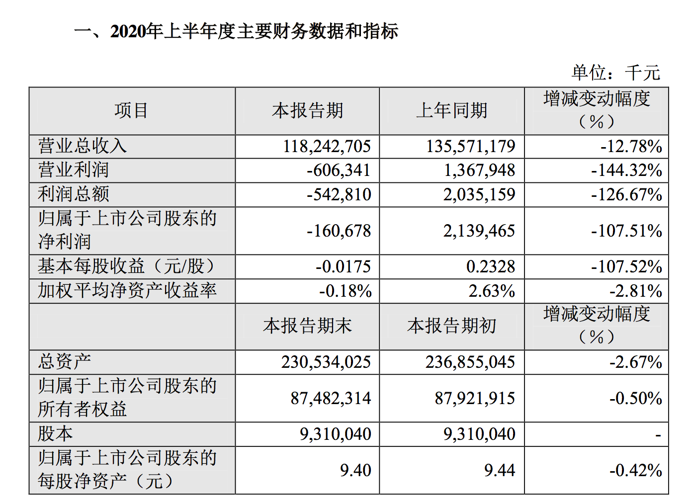 屏幕快照 2020-07-30 下(xià)午10.34.46.png